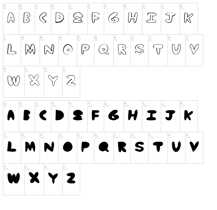 Yummy Nubs font map